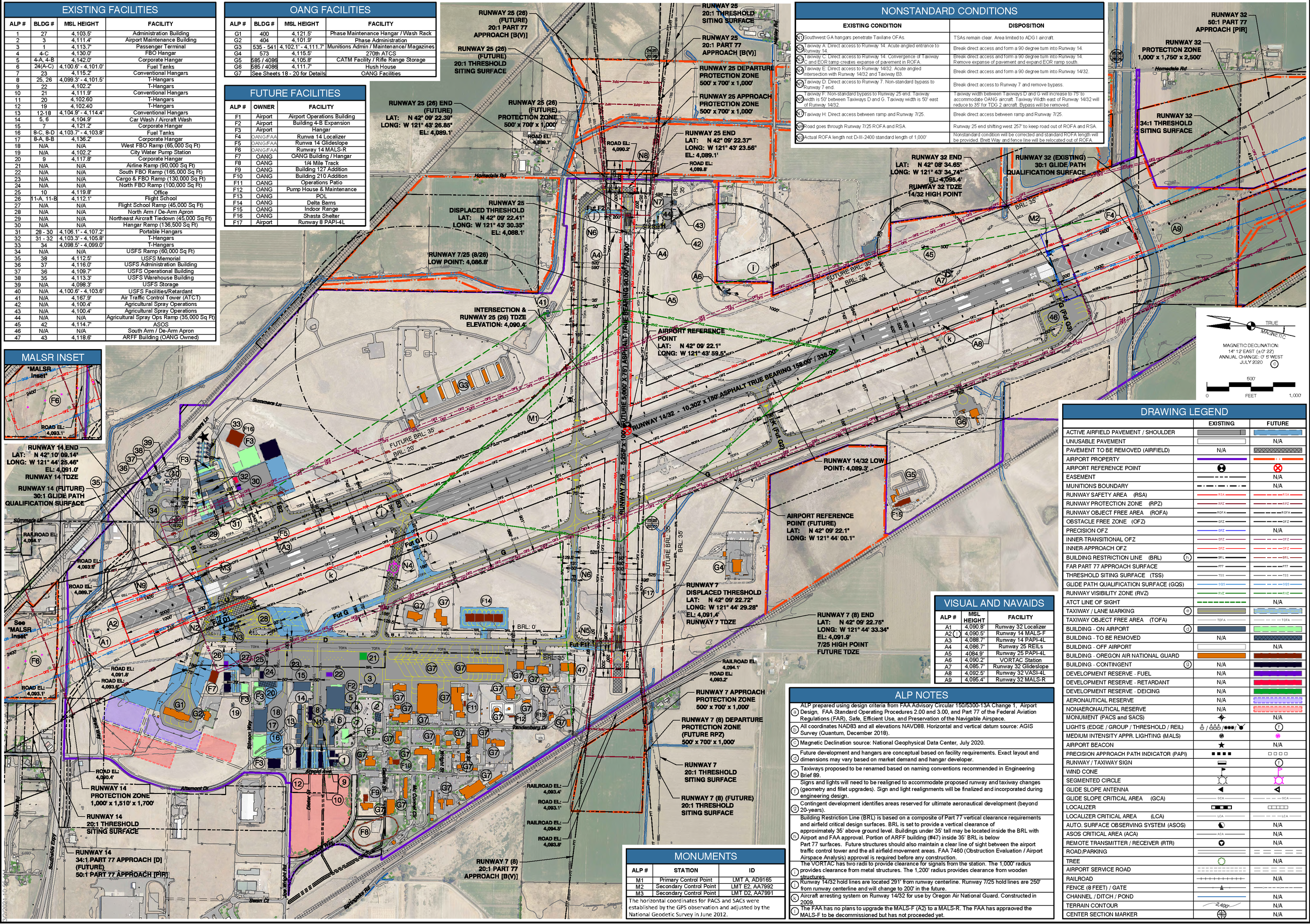 Airport Layout image