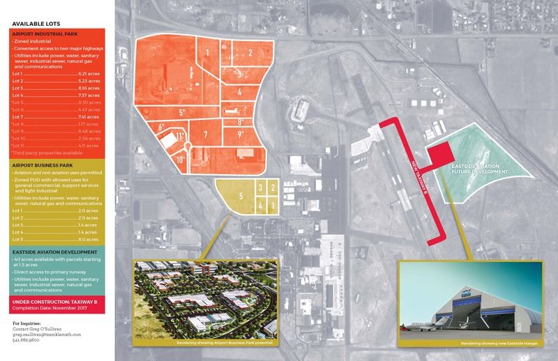 General Development Opportunities